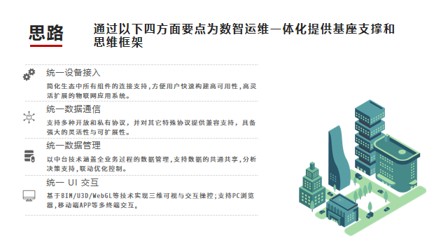 數(shù)智運(yùn)維5 思路.png