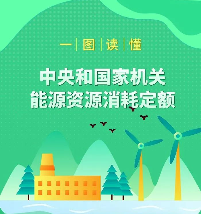一圖讀懂國家機關(guān)能源資源消耗定額中的約束值、基準值和引導值