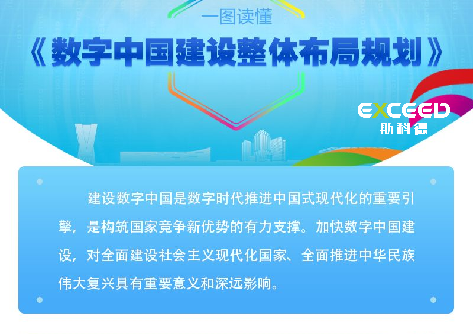 讀圖：數(shù)字中國建設整體布局規(guī)劃